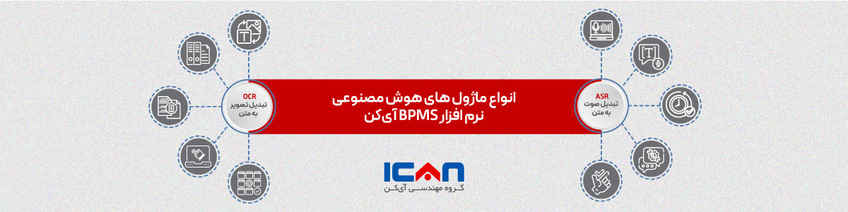انواع ماژول هوش مصنوعی نرم افزار bpms آی‌کن