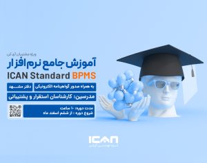 آکادمی اسفند ماه 1403