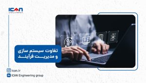 تفاوت سیستم سازی و مدیریت فرآیند -گروه مهندسی آی‌کن