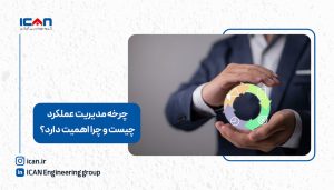 چرخه مدیریت عملکرد چیست؟ -گروه مهندسی آی‌کن